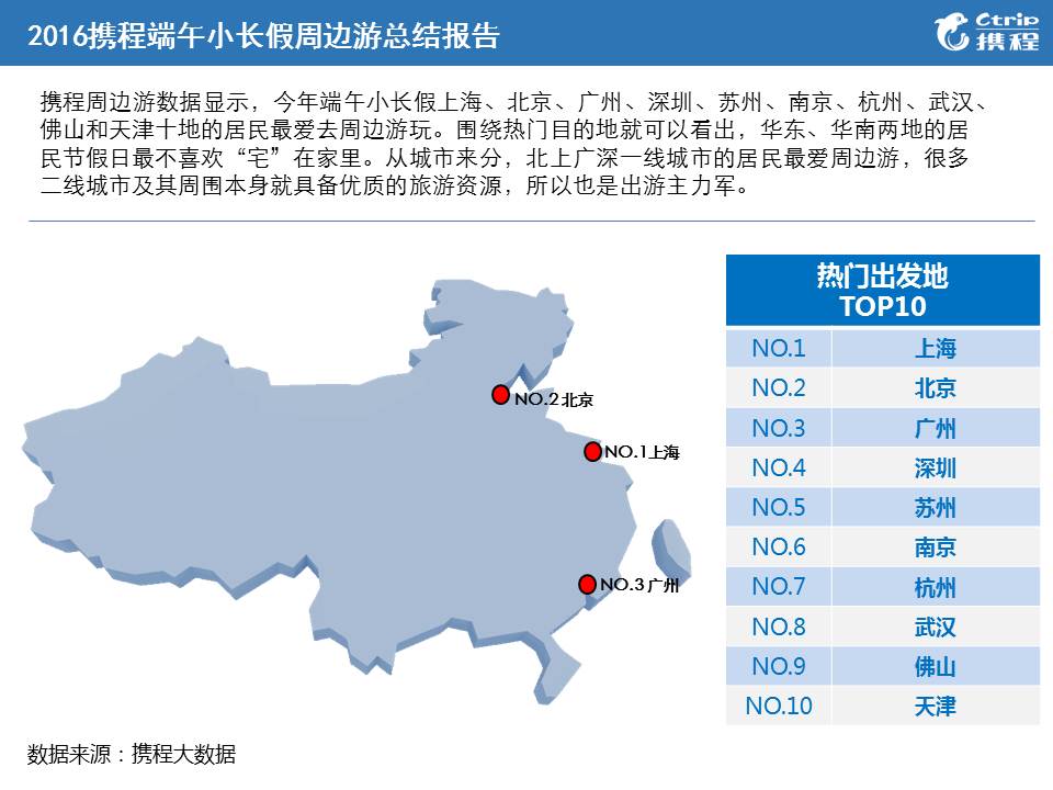 人口最钱的国家